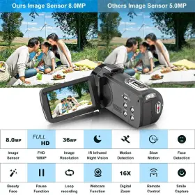 36mp Alsuoda 717186641711 Video Camera Camcorder Full Hd 1080p 30fps Ir Night Vision Youtube Vlogg #2
