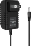 Adapter For Panasonic Palmcorder Camera PV-L501 PV-L551 PV-L552 Charger. Fixed Price $6.39.