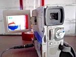 Jvc GR-DVM75U Minidv Digital Video Camera Camcorder 2.5 Lcd In/out. Fixed Price $41.97.