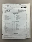 Rca PRO850 CPS80 CRF80 Original Service Manual Free Shipping. Fixed Price $14.00.
