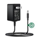 Ac/dc Adapter For Panasonic PV-L650D PVL650D Power Supply Cord. Fixed Price $12.07.