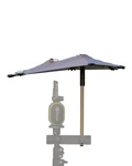 Xbotgo Weather Guard Umbrella Durable, Lightweight Protection For Outdoo. Fixed Price $78.63.