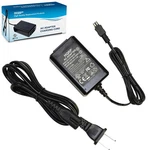 Hqrp Ac Adapter Charger For Sony Handycam HDR-CX230E HDR-CX280E. Fixed Price $11.95.