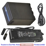 Kastar Battery Dual D-type Fast Charger For Sony BP-U65 BC-U1 U2 PXW-Z450. Fixed Price $39.99.