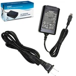 Hqrp Ac Adapter Charger For Sony Handycam HDR-UX19E HDR-UX20E HDR-XR550VE. Fixed Price $11.95.
