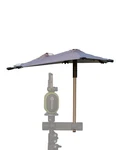 Xbotgo Weather Guard Umbrella Durable, Lightweight Protection For Outdoor S.... Fixed Price $81.54.