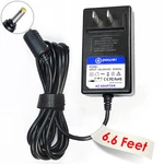 Sony AC-FX100 Dc Adapter Power Charger Supply Cord Replacement. Fixed Price $14.99.